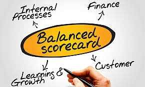 Balanced Scorecard není jen Balanced Scorecard